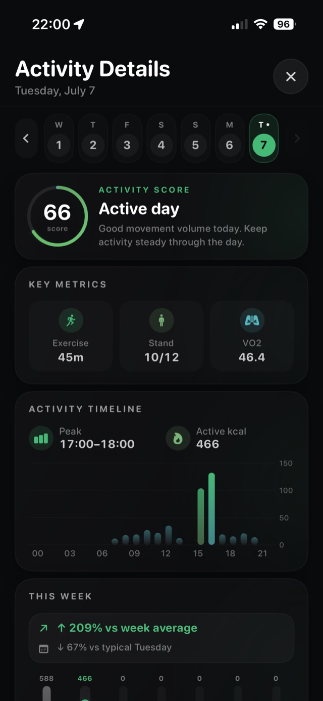 Activity