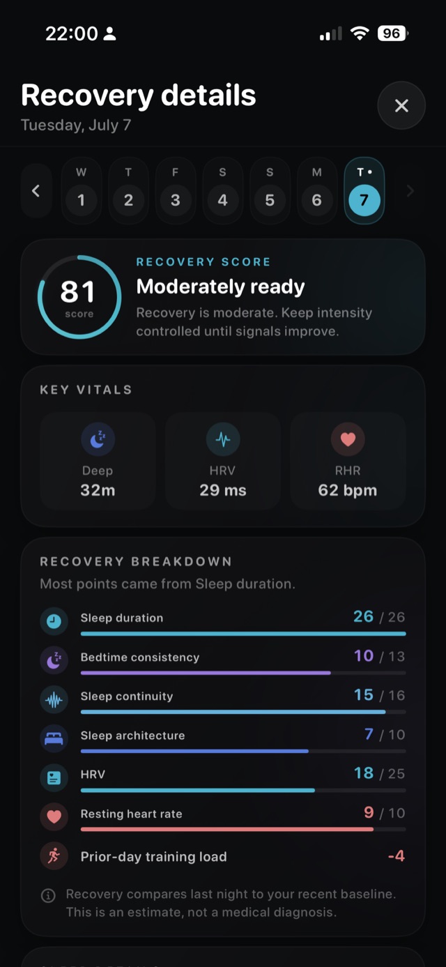 Recovery